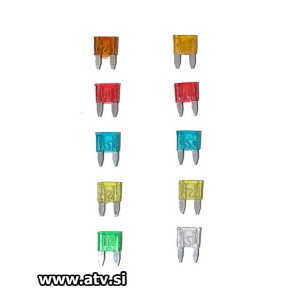 SET 100 kosov mini varovalk